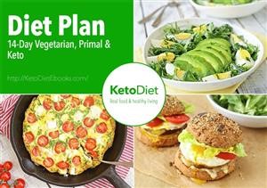 Easy 1000 Calorie Keto Meal Plan